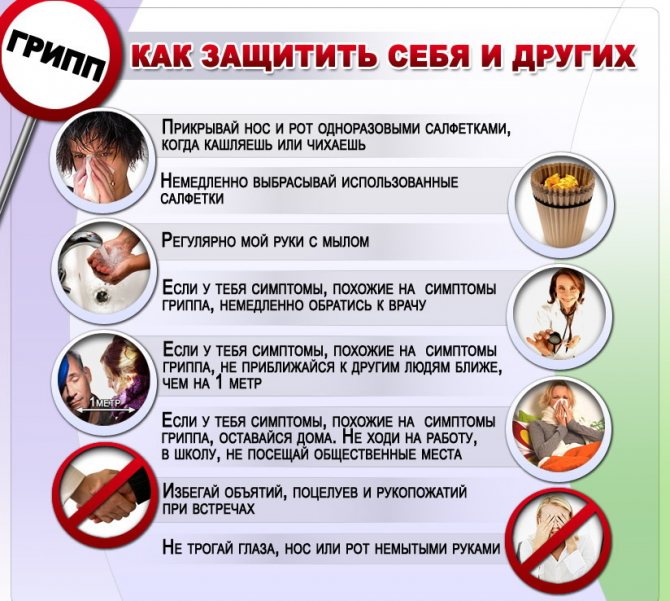 Как уберечься от гриппа