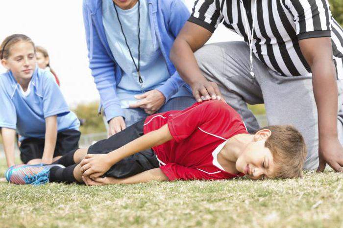 мазь от ушибов и растяжений обезболивающая недорогая