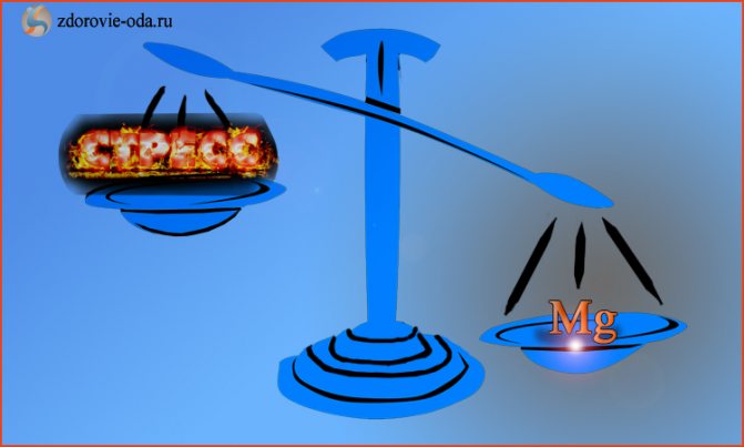 нехватка магния