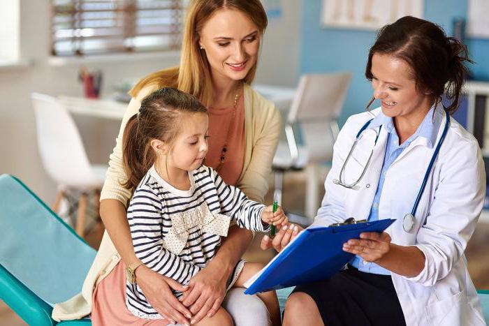 полисорб при аллергии