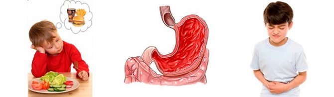 проблемы с пищеварением у детей